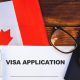 Canada Visa With Work Permit
